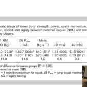 Why is RFD so hard to measure?
